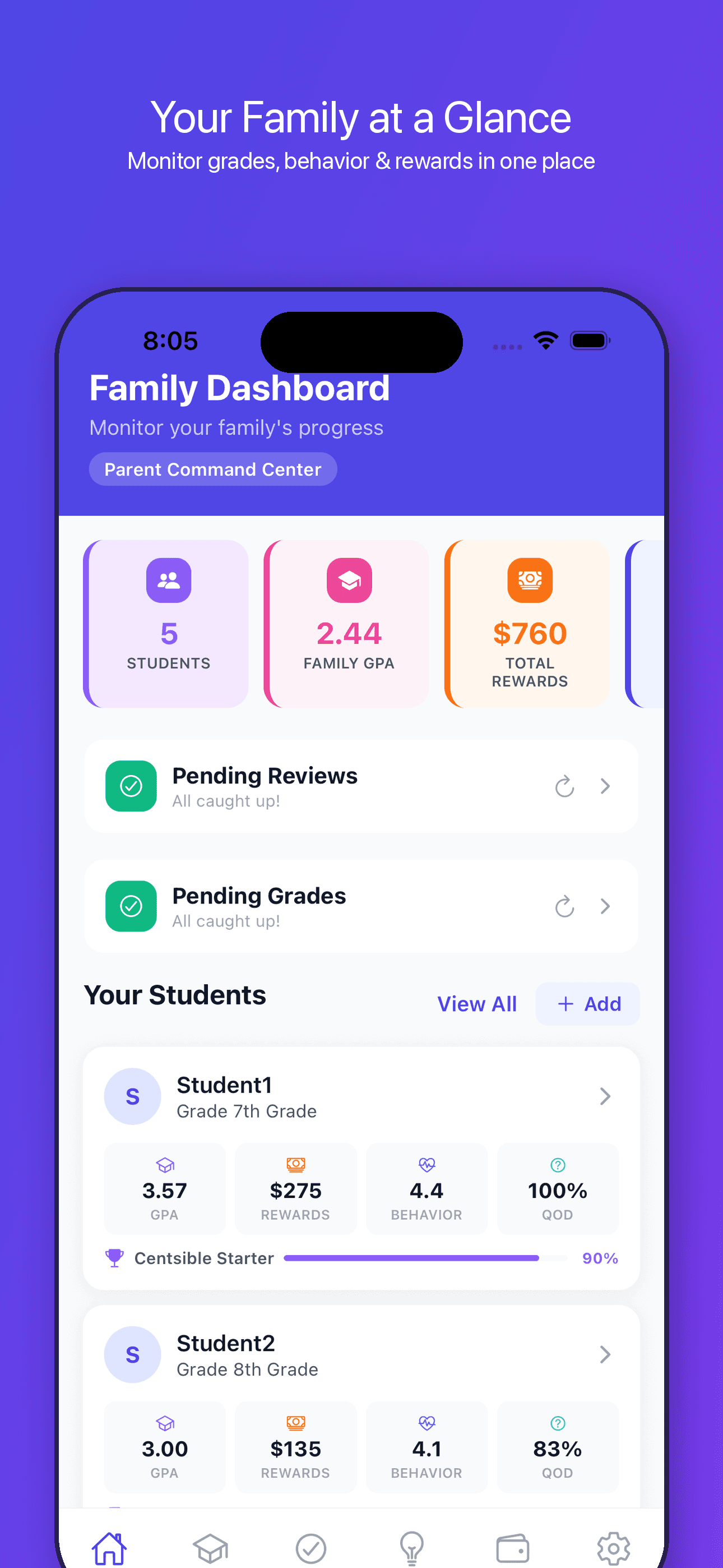 Centsible Scholar family dashboard showing students, GPA, and rewards